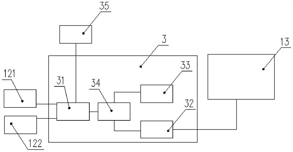 Water Intake Protection Method and Water Intake Machine Based on Gravity Sensing Judgment