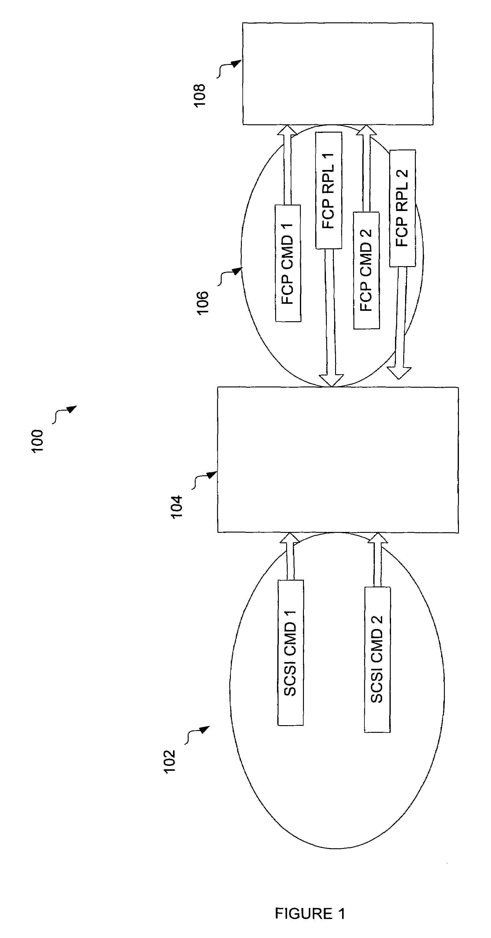 Interface device and method for command processing