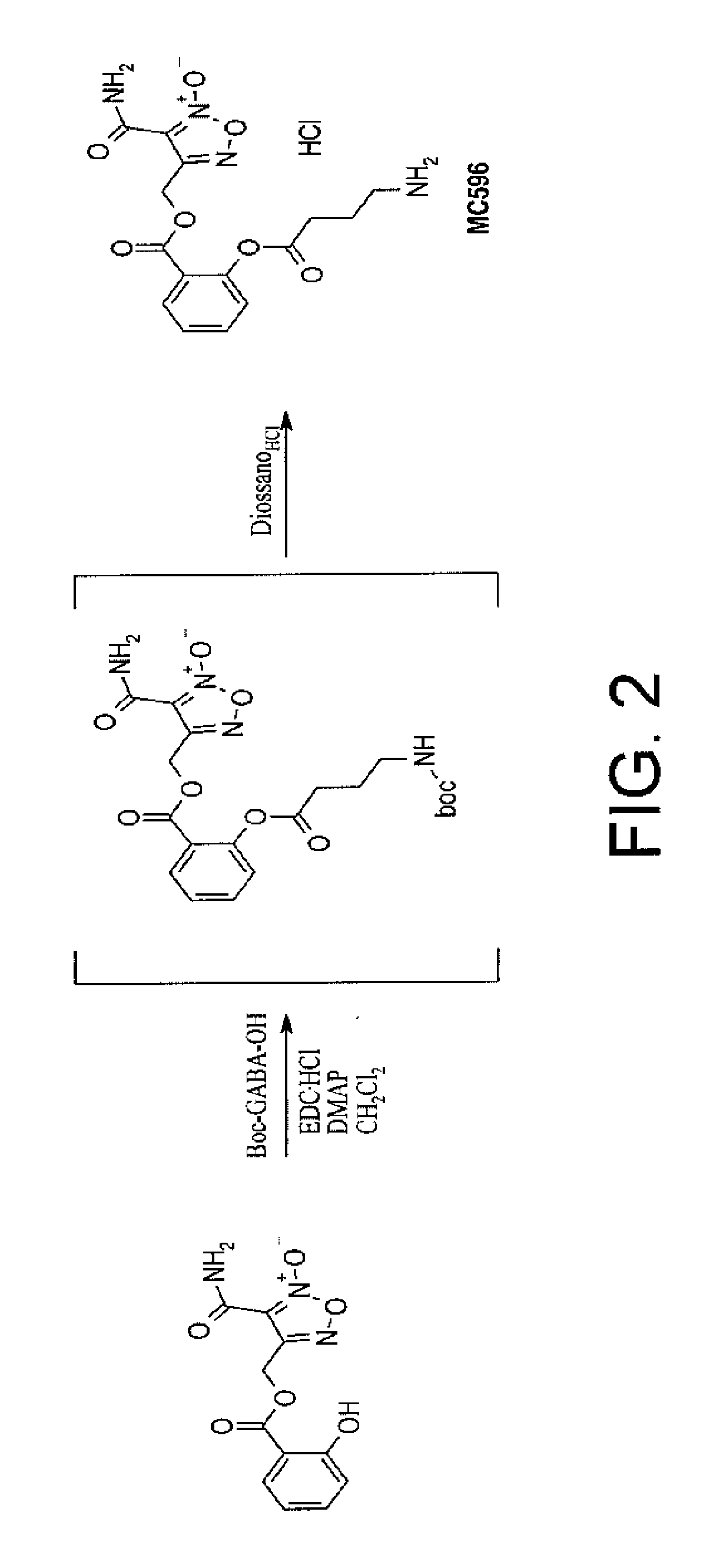 Novel water soluble furoxan derivatives having antitumor activity
