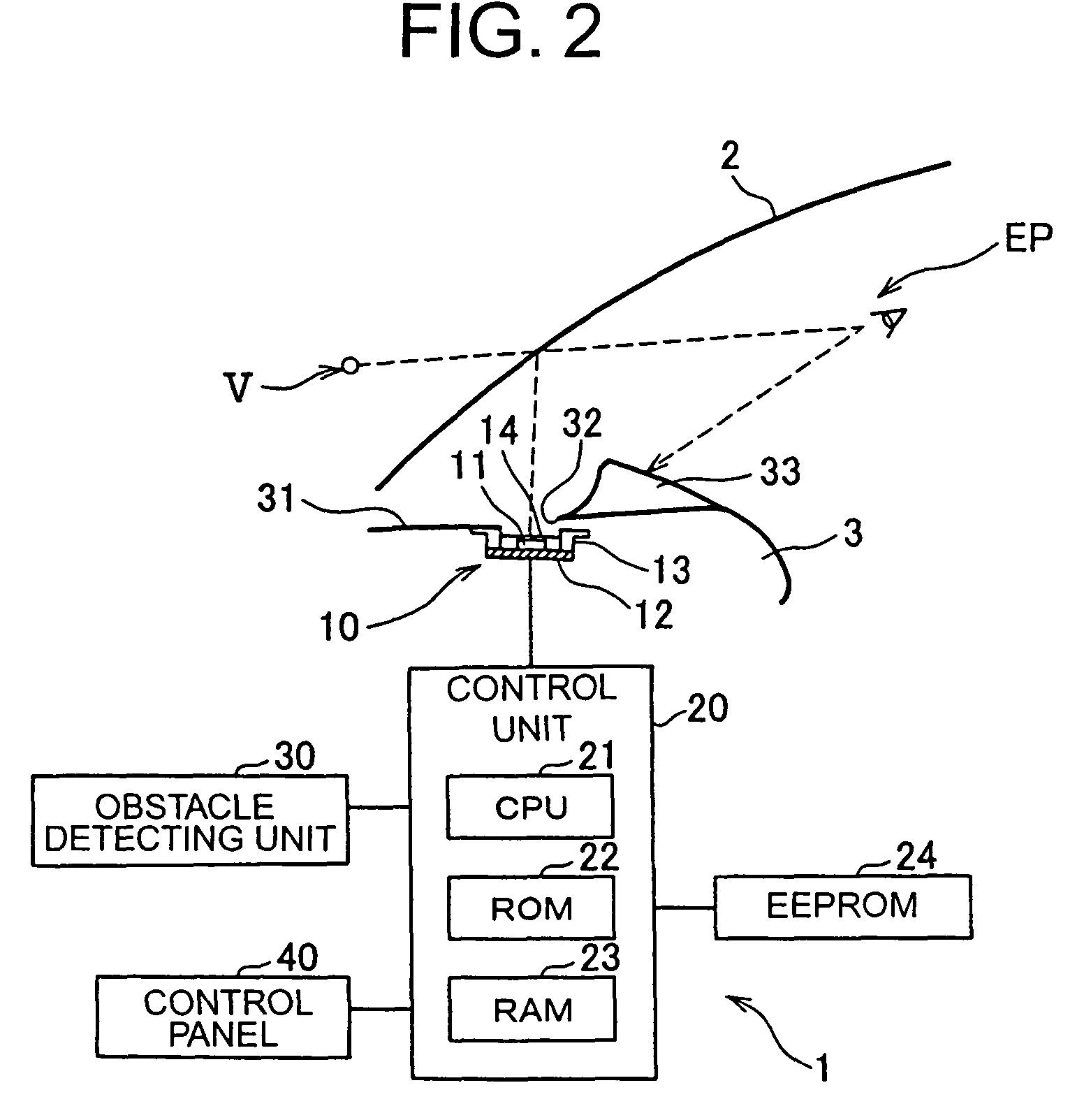 In-vehicle display device