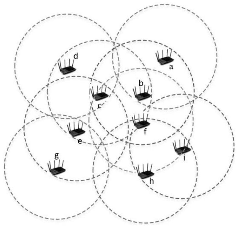A Method for Solving Conflict-Free Node Sets in Wireless Mesh Networks