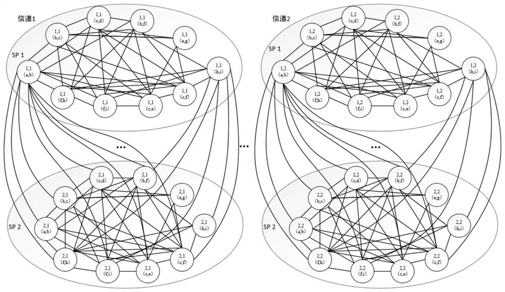 A Method for Solving Conflict-Free Node Sets in Wireless Mesh Networks