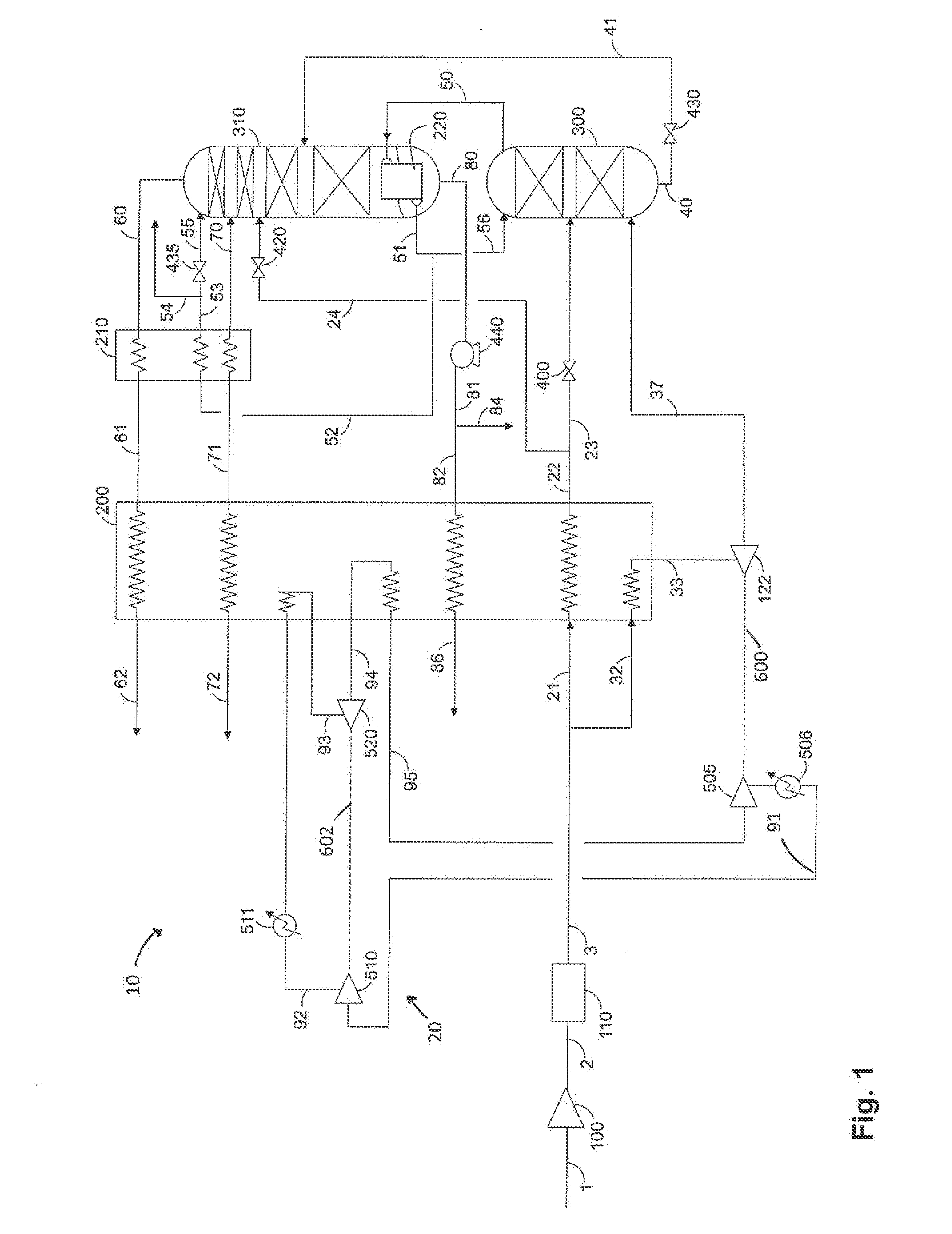 System and method for integrated air separation and liquefaction
