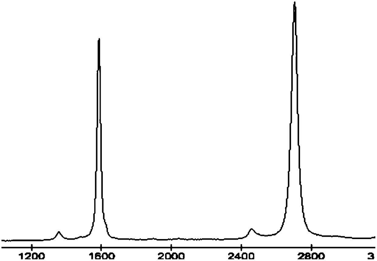 Low-frequency sound wave detector for graphene film substrate