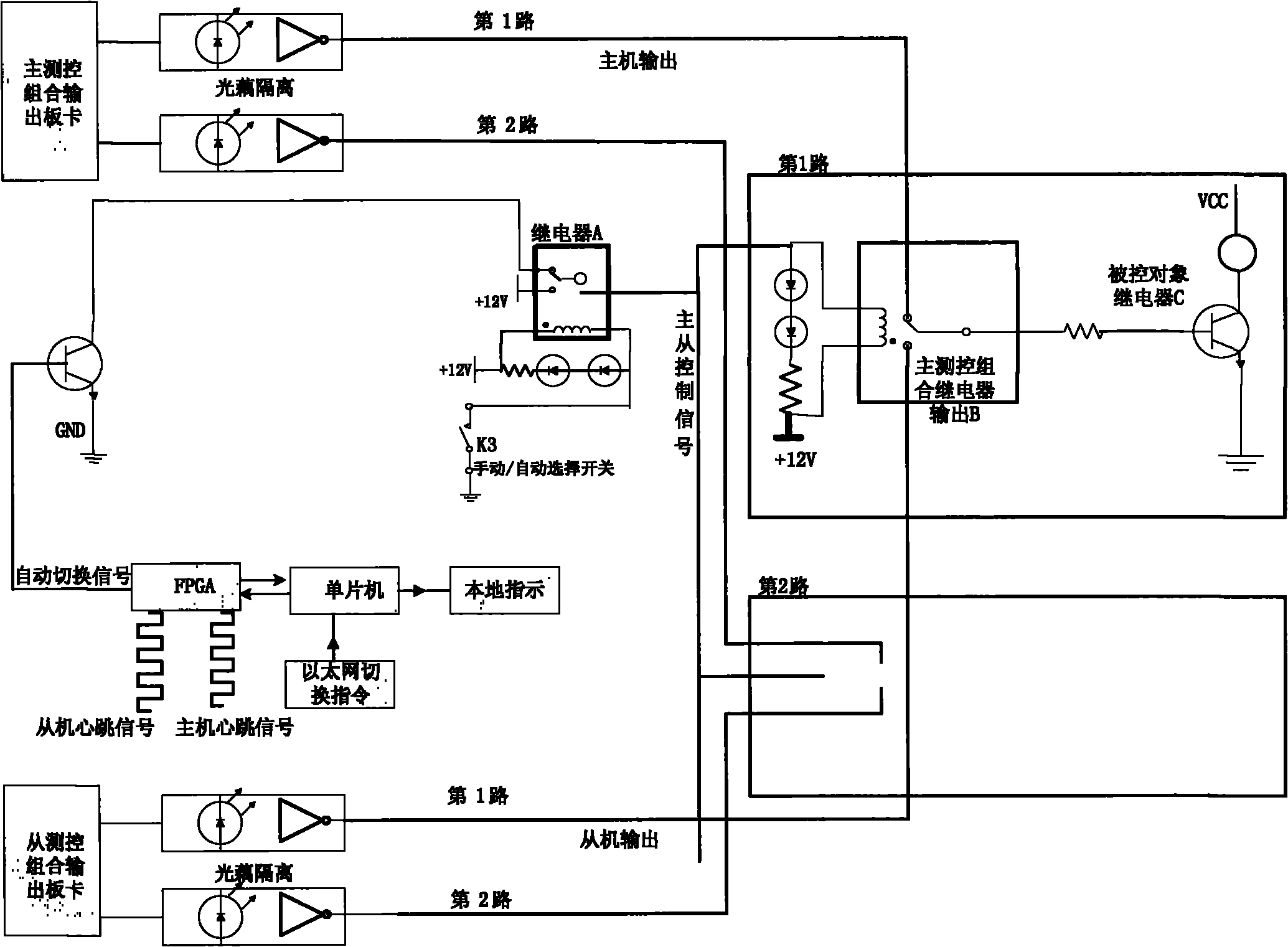 Redundancy switching circuit used for ground test launch and control system of carrier rocket