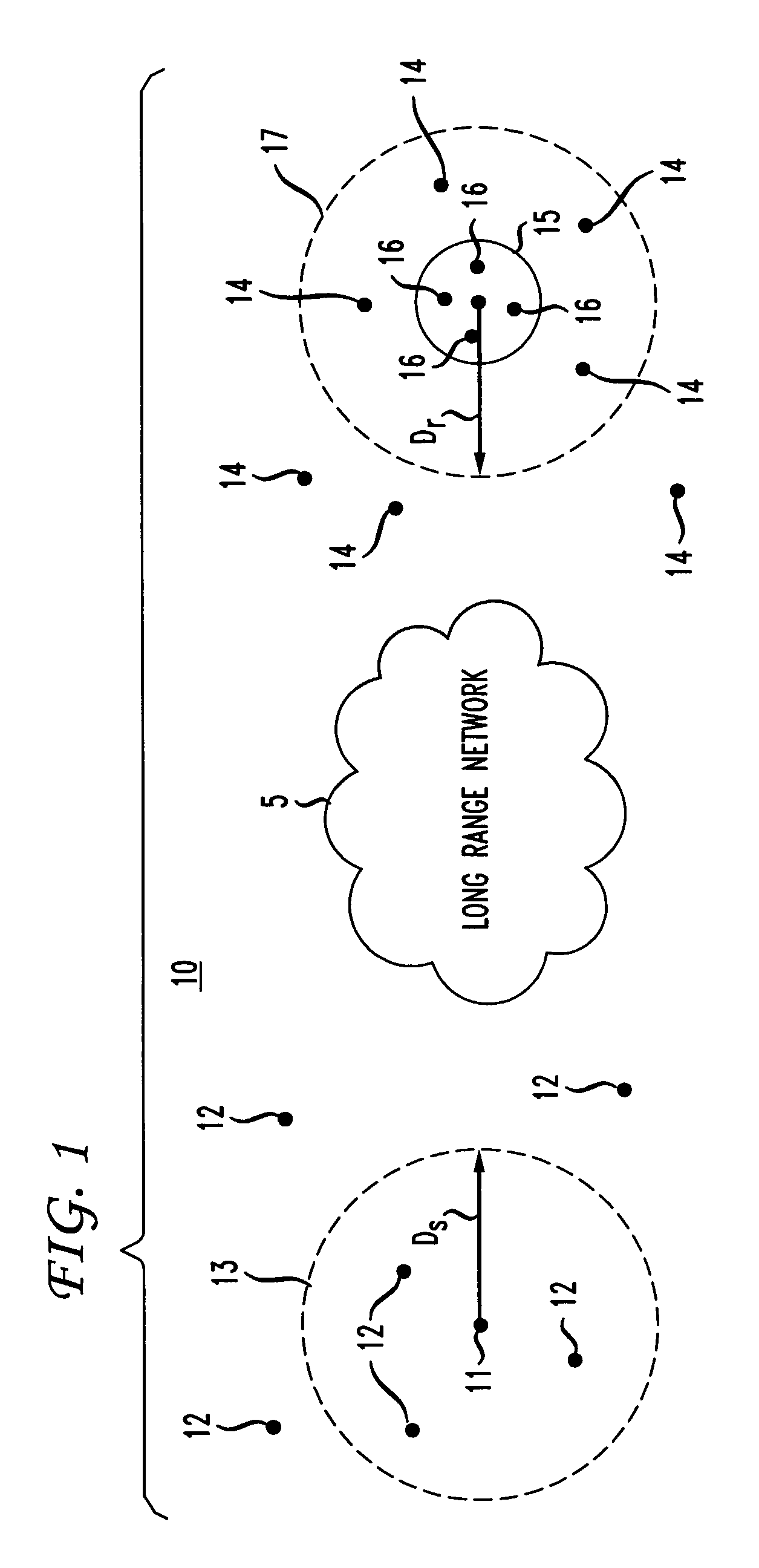 System and method for mobile ad hoc network