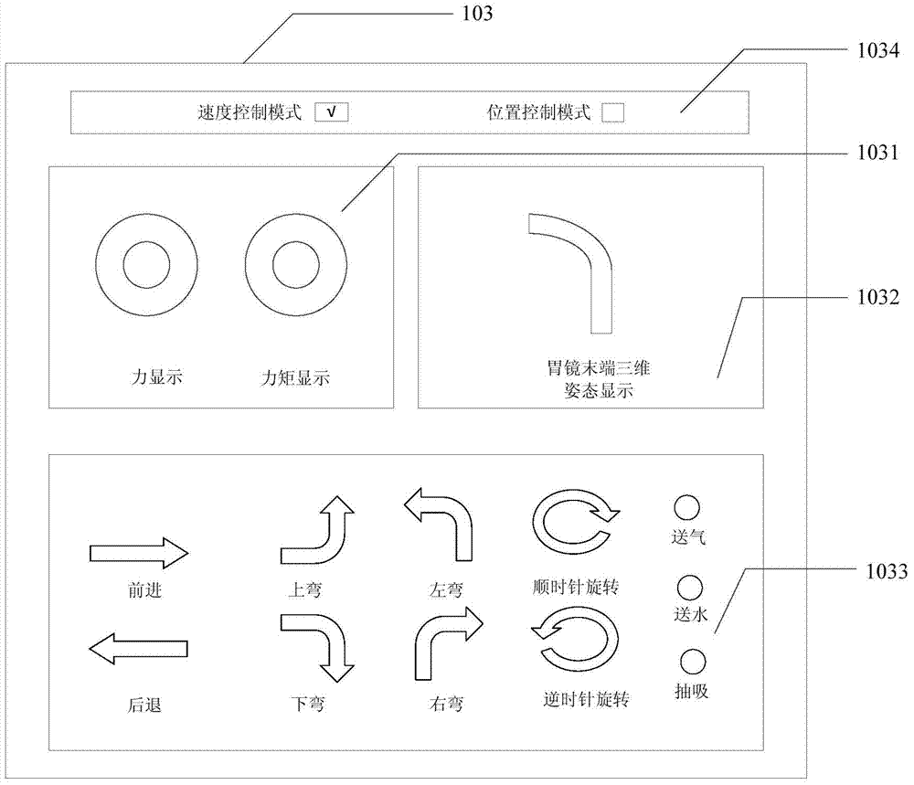 Digestive endoscopy assisting interventional robot control system and method