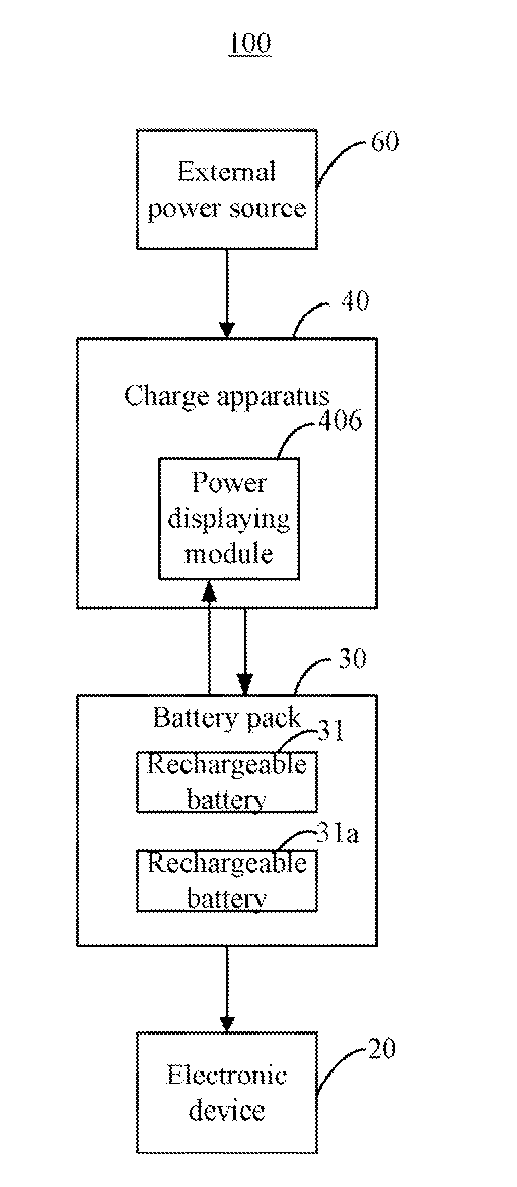 Power supply system and rechargeable battery used in the system