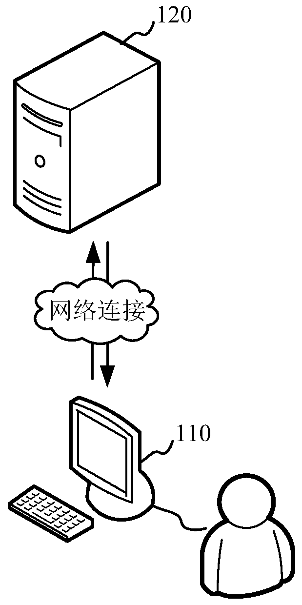 Method and device for searching target group, storage medium and computer equipment