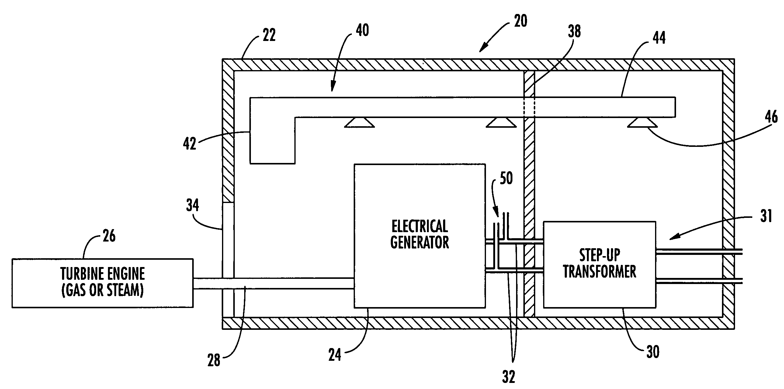 Integrated generator and transformer and associated methods