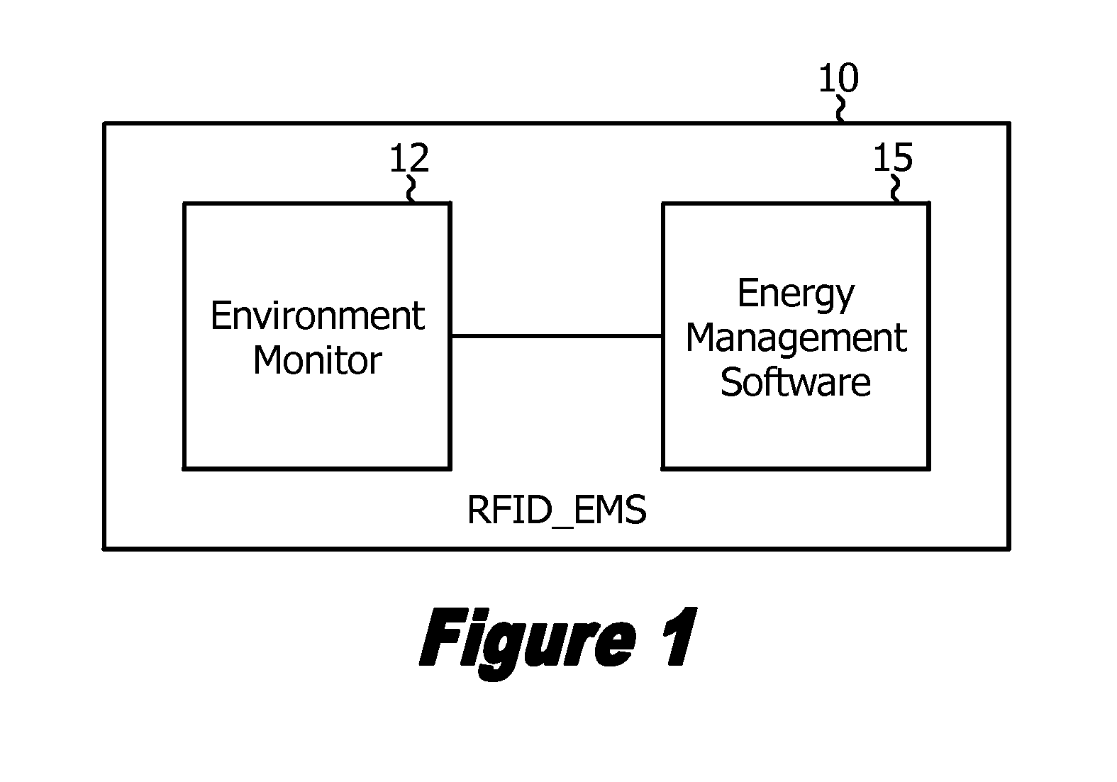 Energy management in RFID systems with long term active sensing