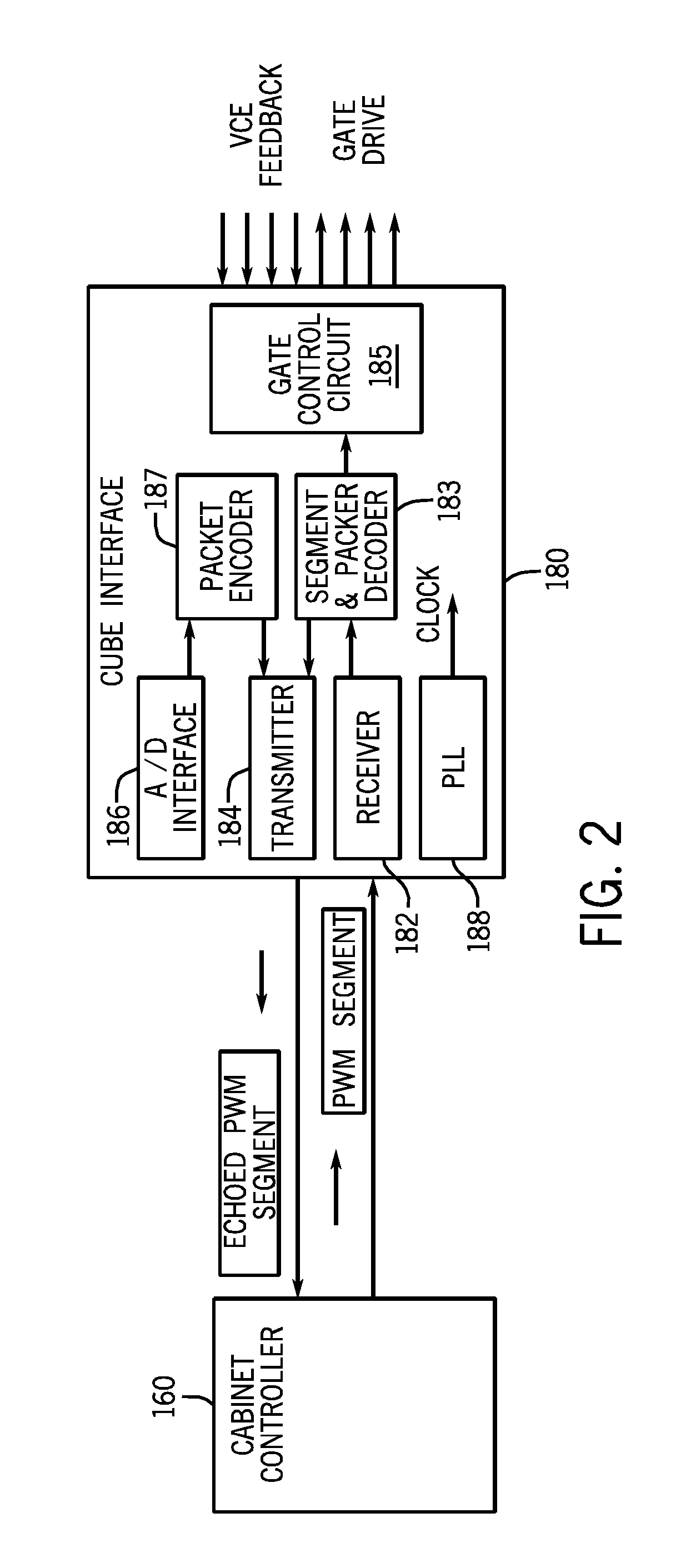 Providing Multiple Communication Protocols For A Control System