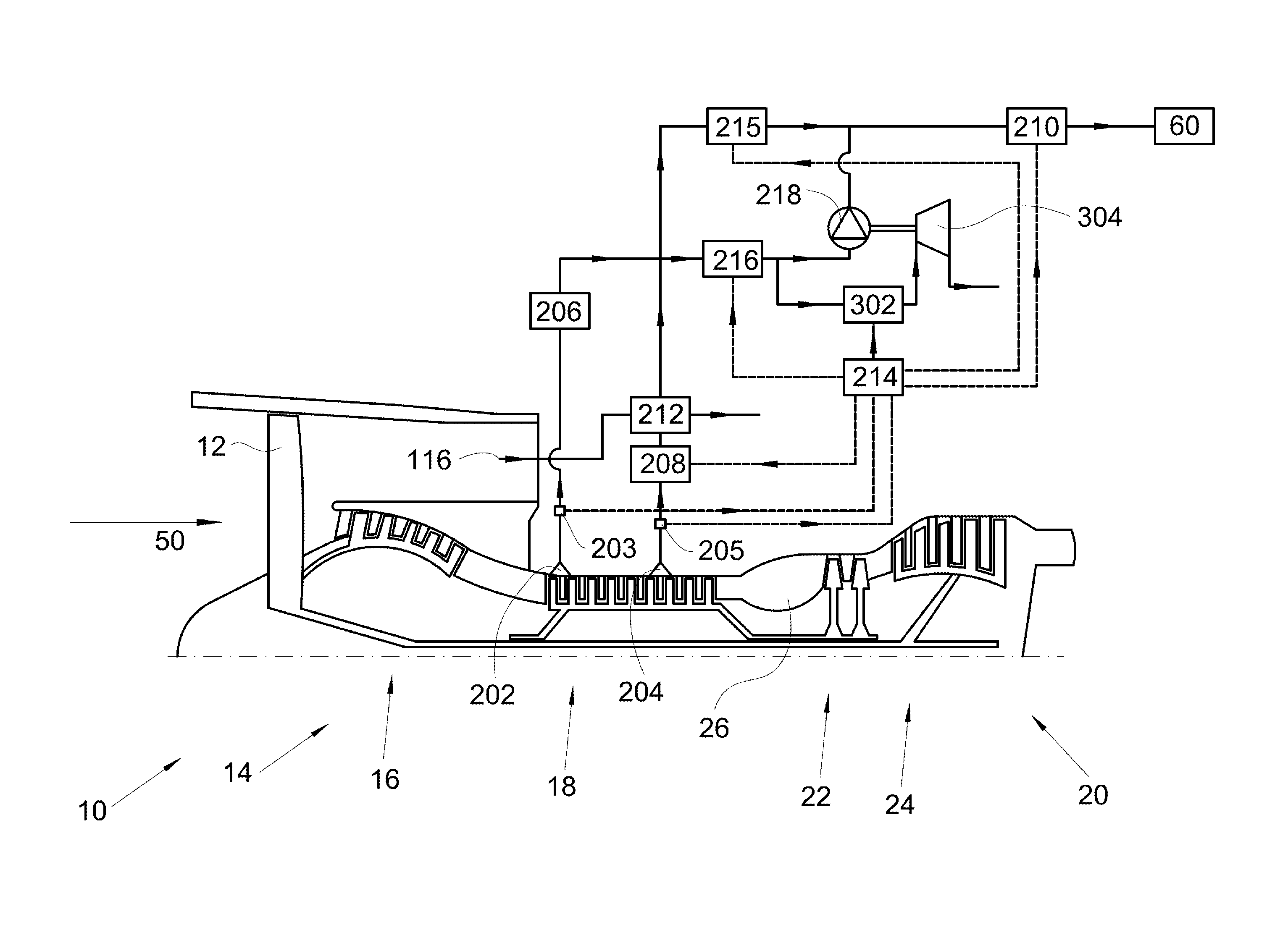 Turbojet comprising a bleeding system for bleeding air in said turbojet