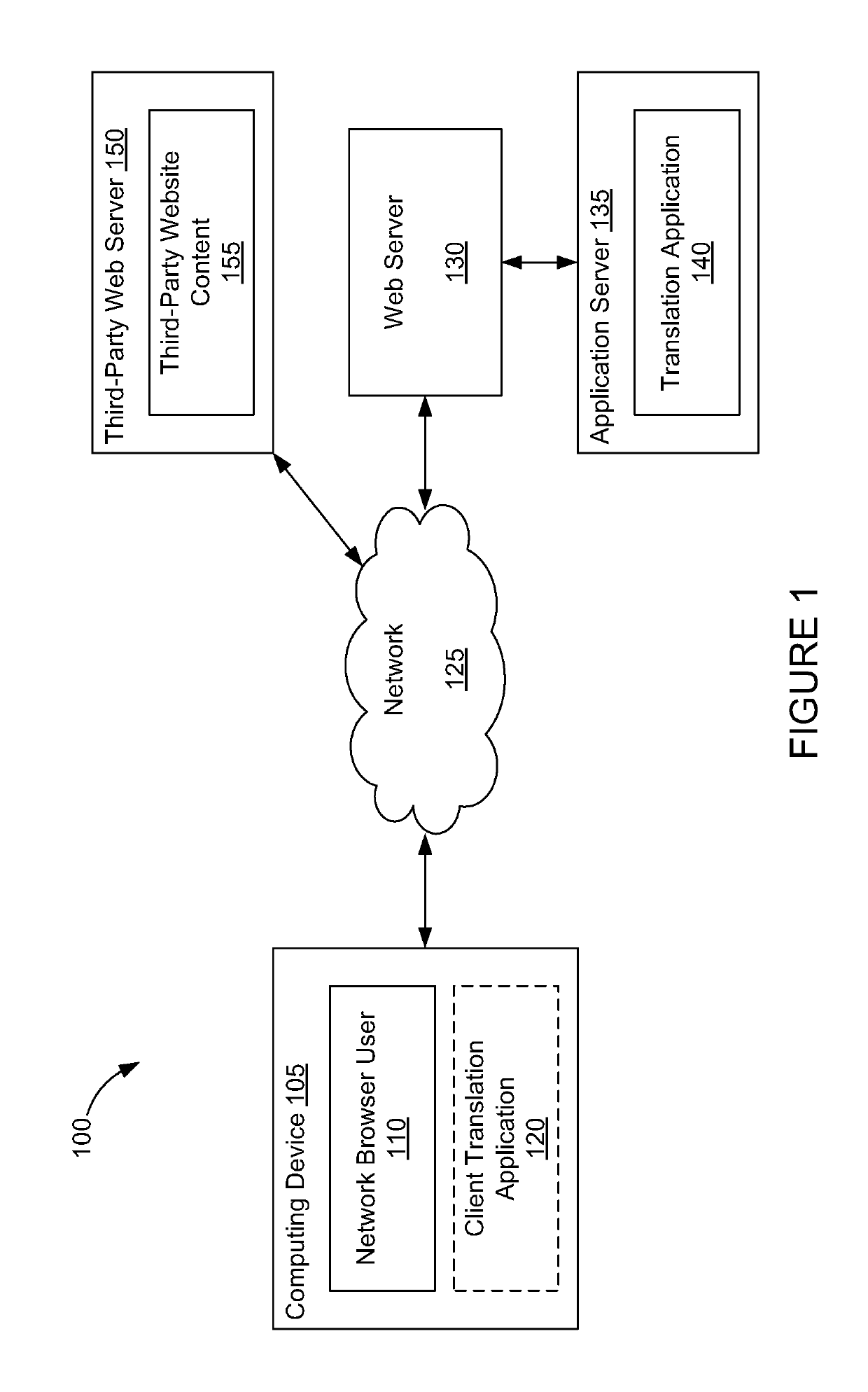Systems and Methods for Translating Textual Content
