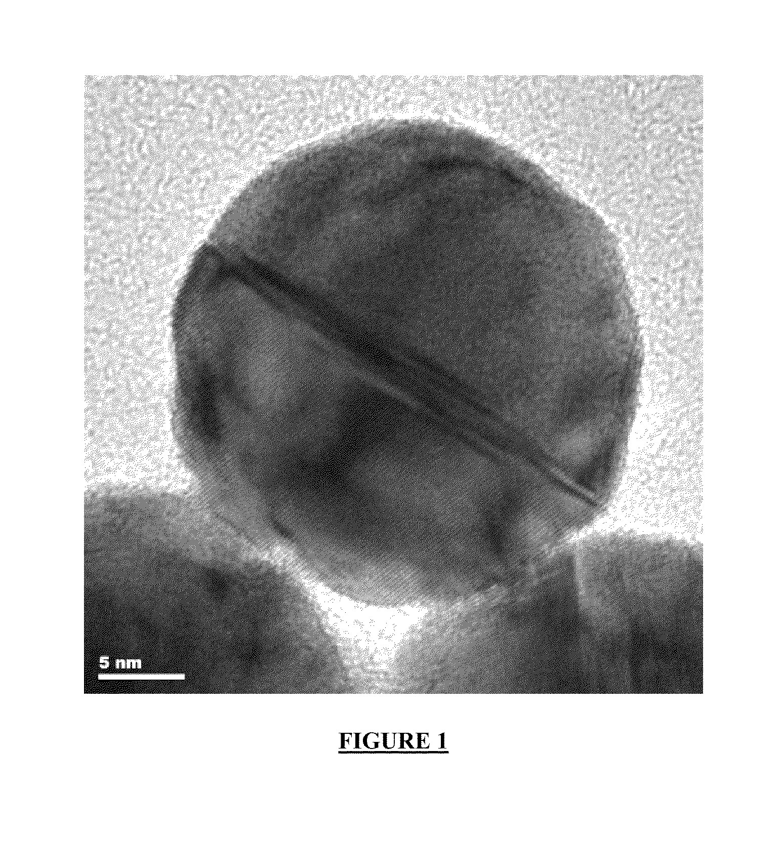 Core/shell-type catalyst particles and methods for their preparation