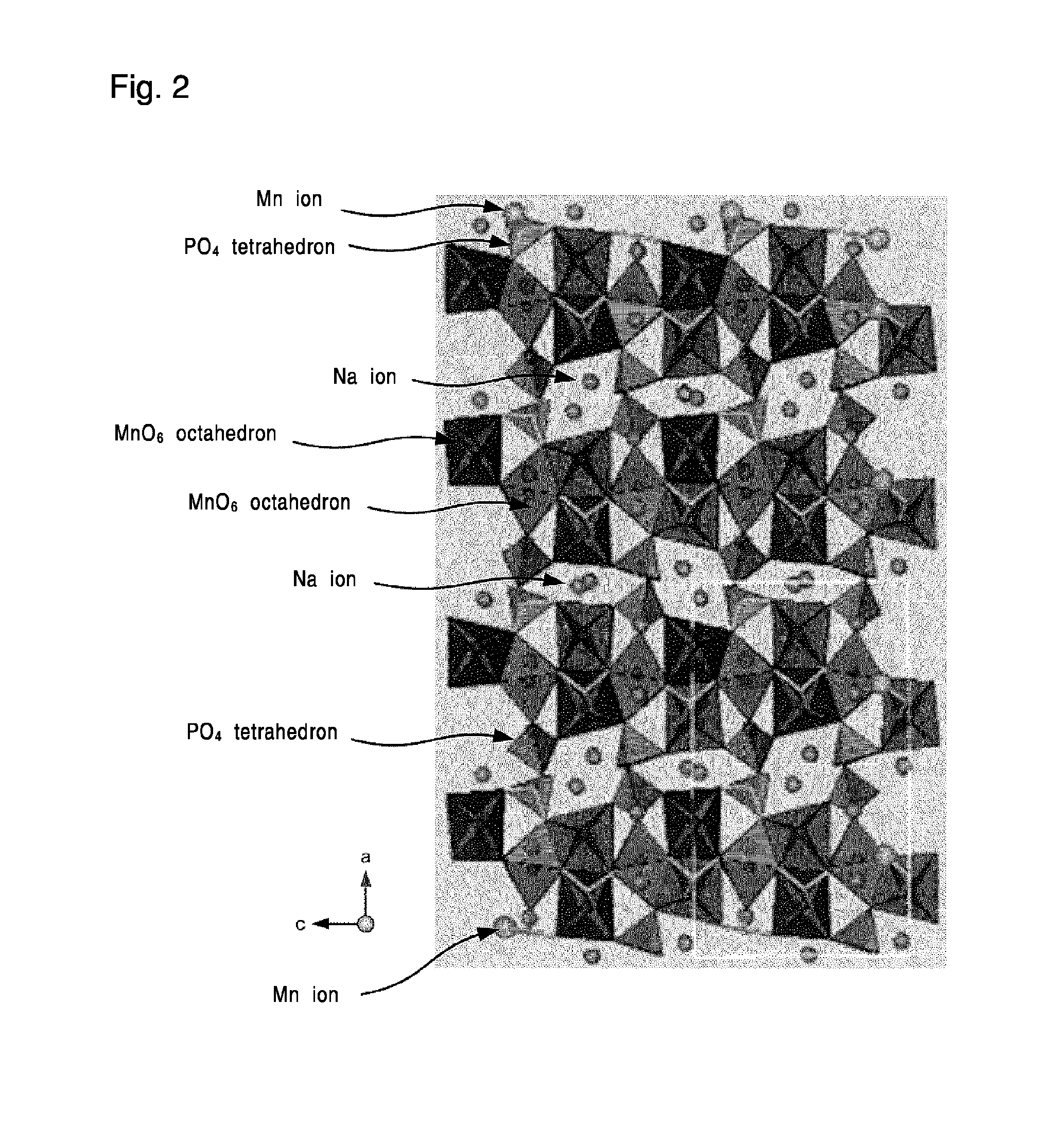 Positive electrode material for sodium batteries and method for producing same