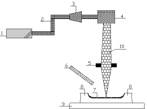 Device for scraping and cutting on semiconductor device chip glass passive film and using method thereof