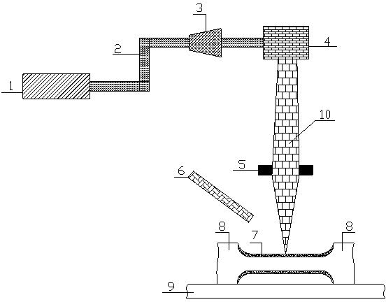 Device for scraping and cutting on semiconductor device chip glass passive film and using method thereof