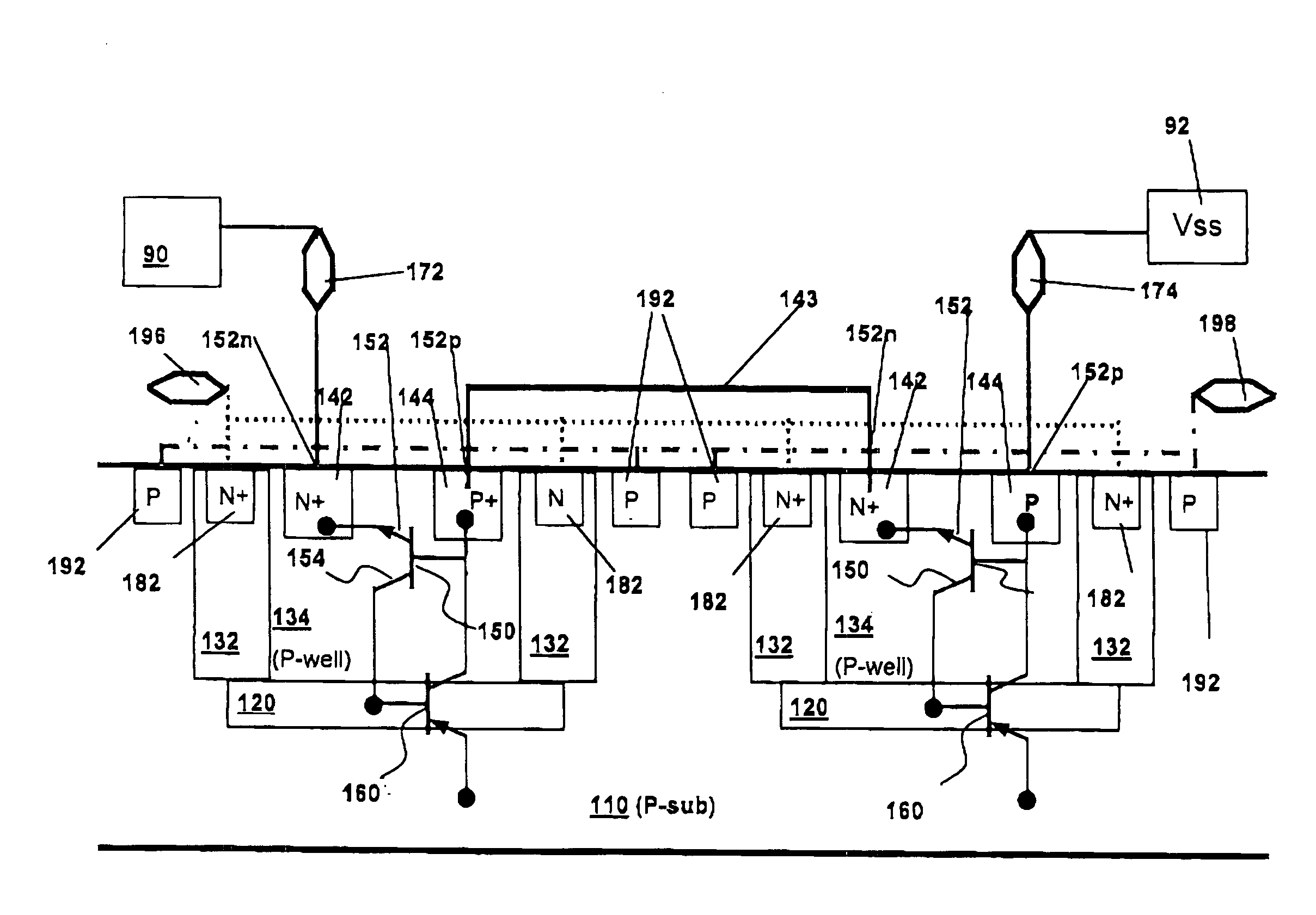Electrostatic discharge protection for integrated circuit devices