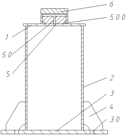 Slipway unified reference establishing method and device