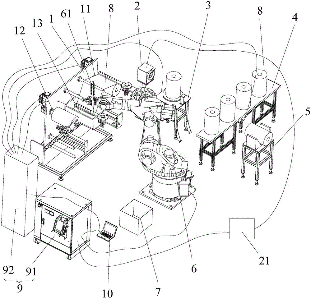 Control device and method for plastic film packaging