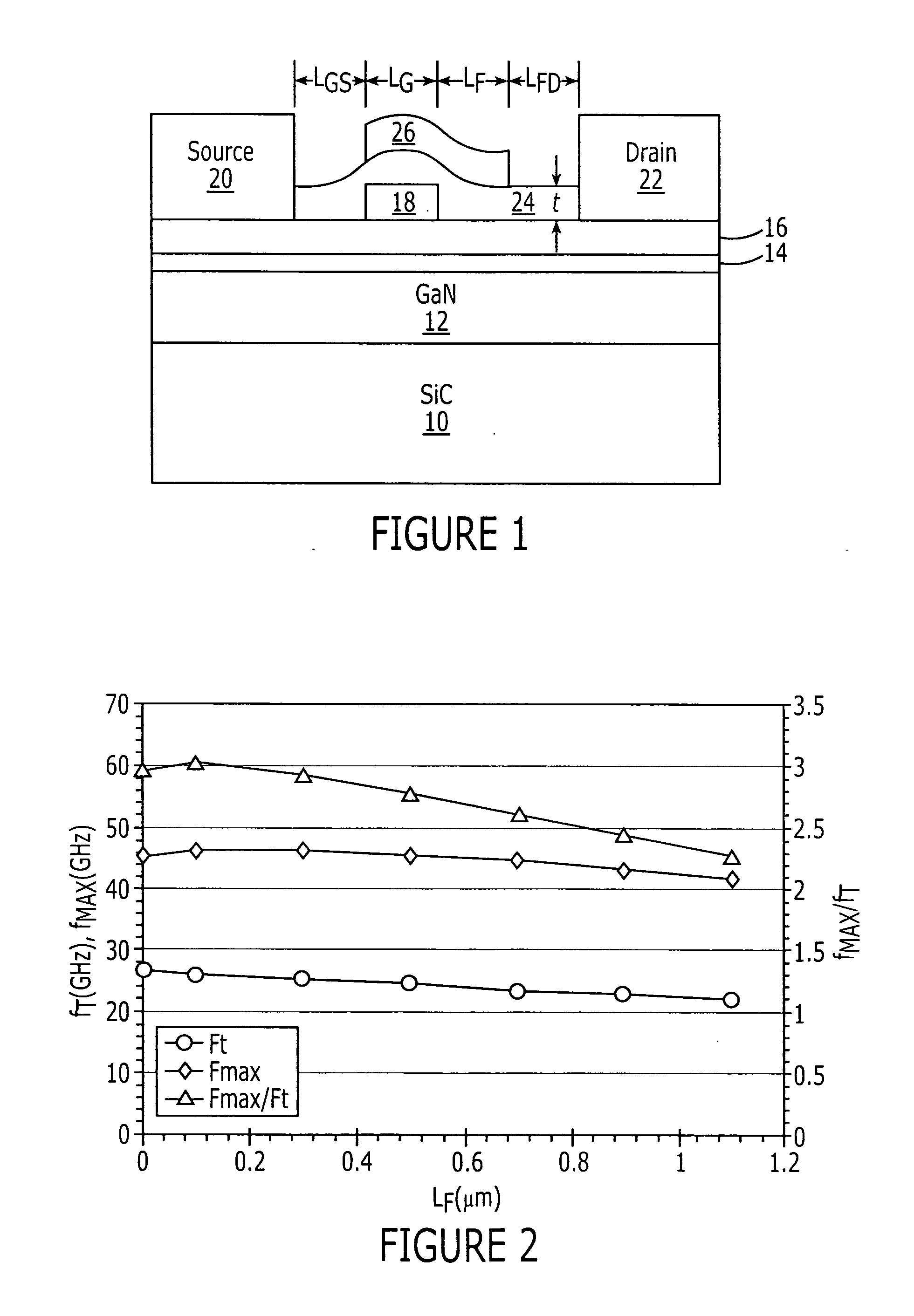 High power density and/or linearity transistors