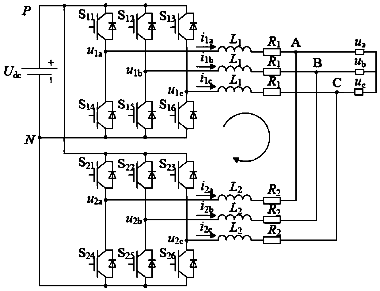 A control method, system and device for an auxiliary power supply system