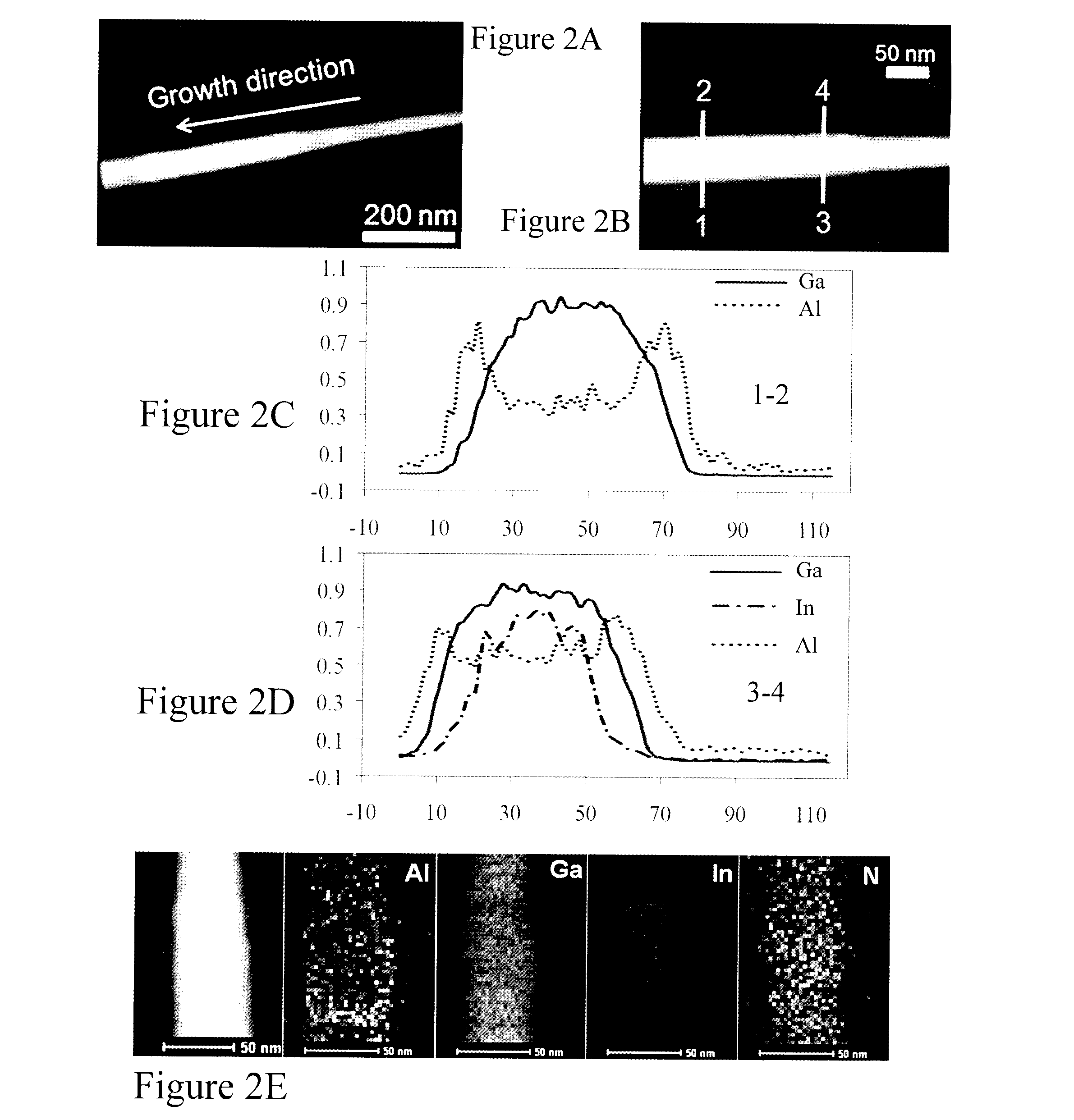 Methods and devices for solid state nanowire devices