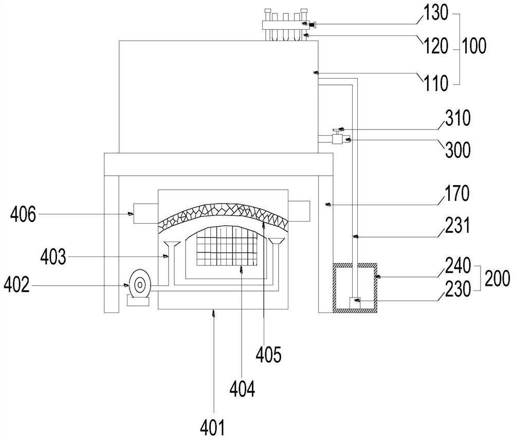 Vaccine production equipment