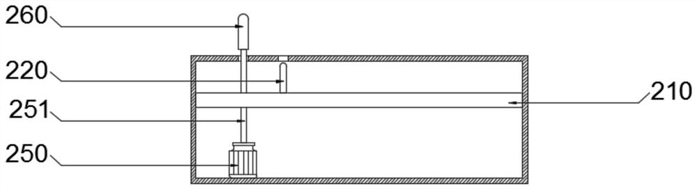 Vaccine production equipment