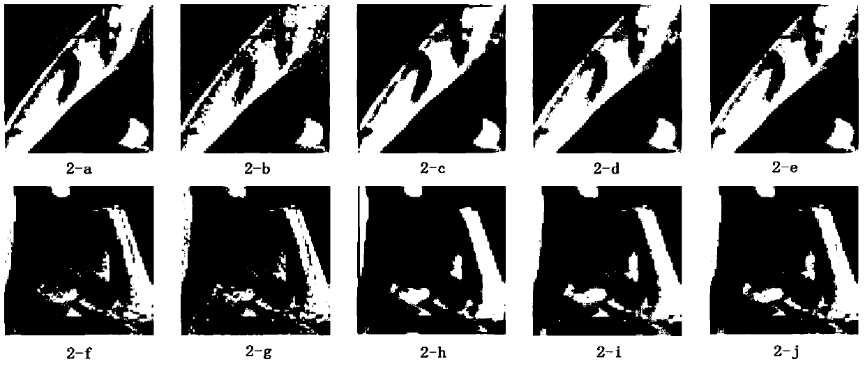 An image denoising method and system based on total variation and wavelet transform