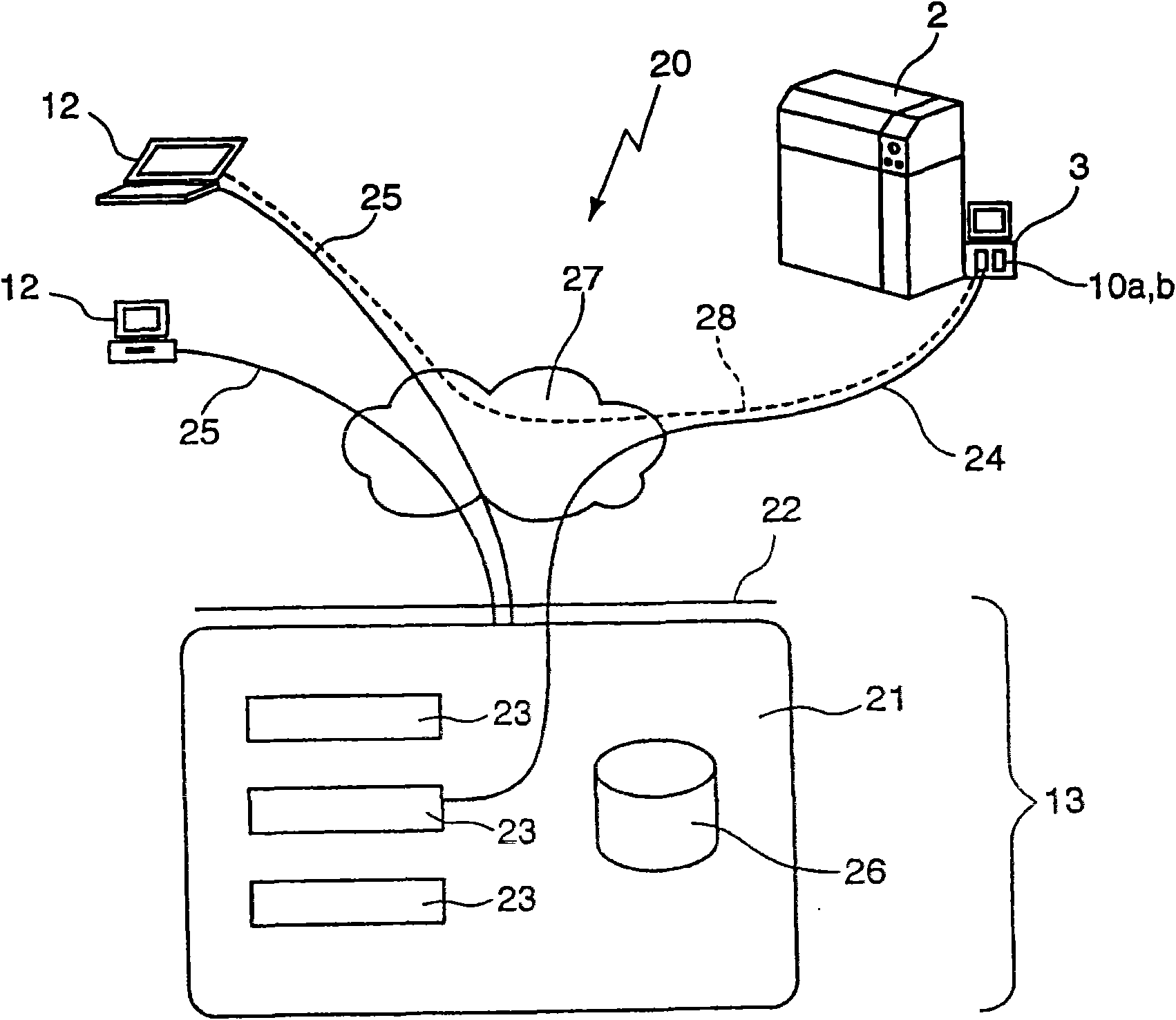 Apparatus for controlling a machine, and remote communication system