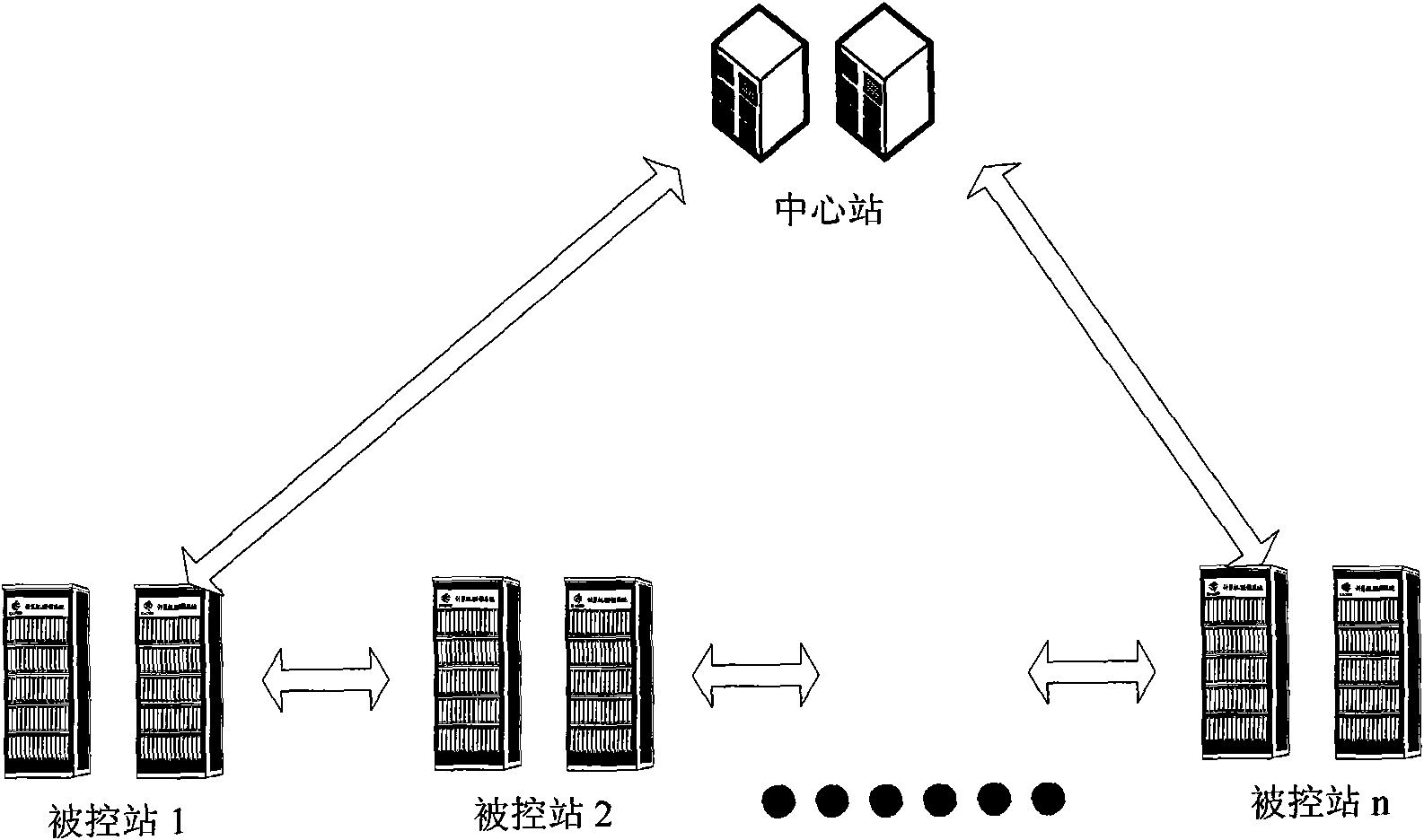 Regional computer interlocking control method with local control