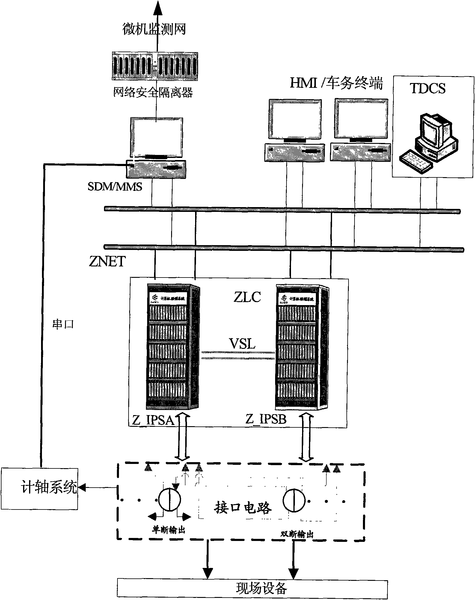 Regional computer interlocking control method with local control
