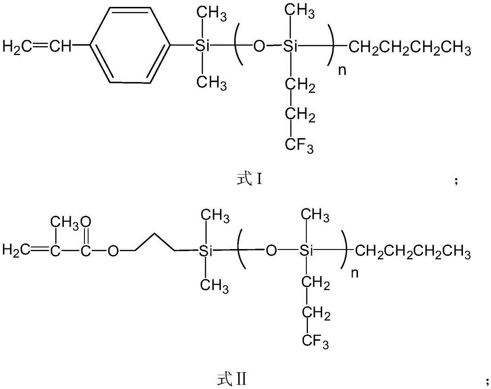 Fluorosilicone functional macromonomer with alkene double bond on single end and preparation method thereof