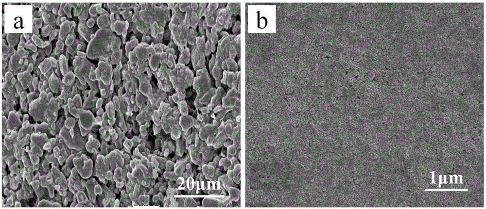 Method for performing induced synthesis on MOFs (metal-organic frameworks) membrane by implanting homologous metal oxide particles into surface of macroporous carrier by virtue of swabbing process
