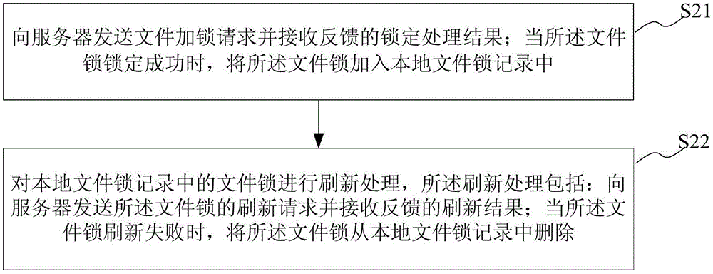 State maintaining method and system for file lock