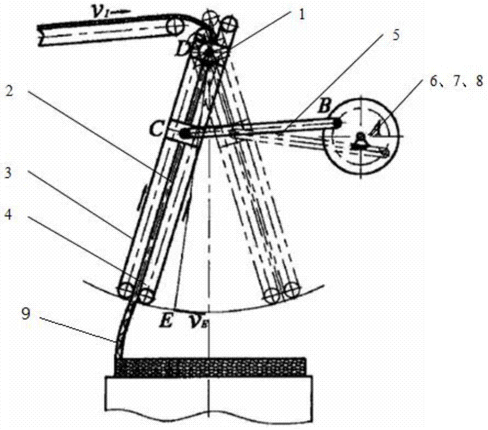 A cloth cotton pendulum machine and its uniformity compensation method