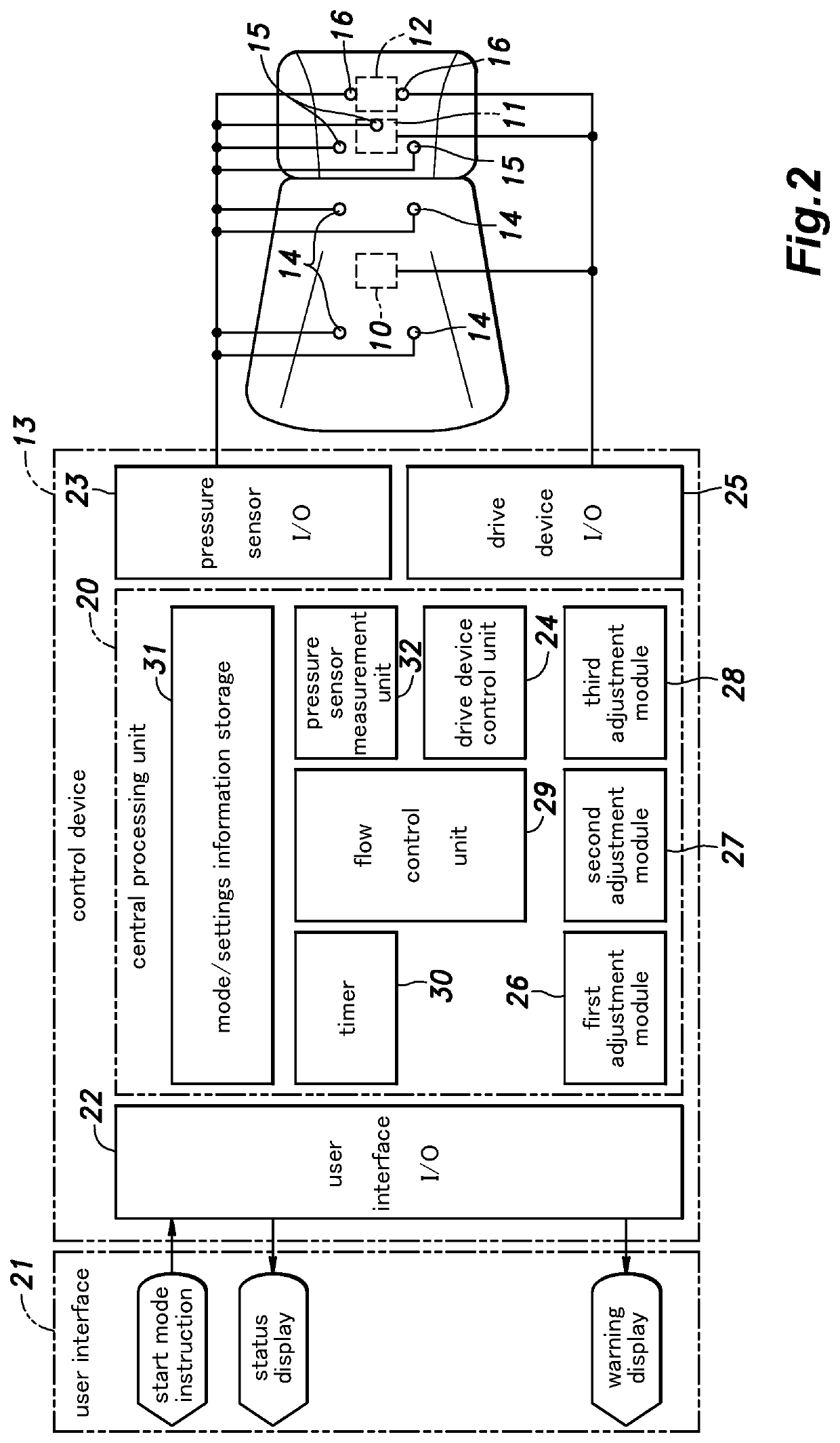 Occupant posture adjusting device of vehicle seat