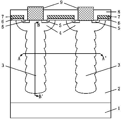 Super junction semiconductor device manufacturing method capable of improving avalanche capacity