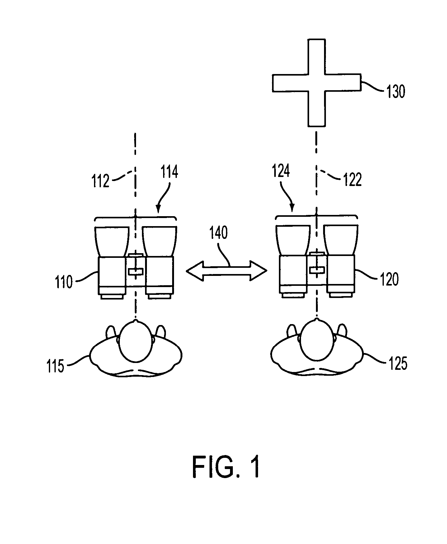 System and method for aligning multiple sighting devices