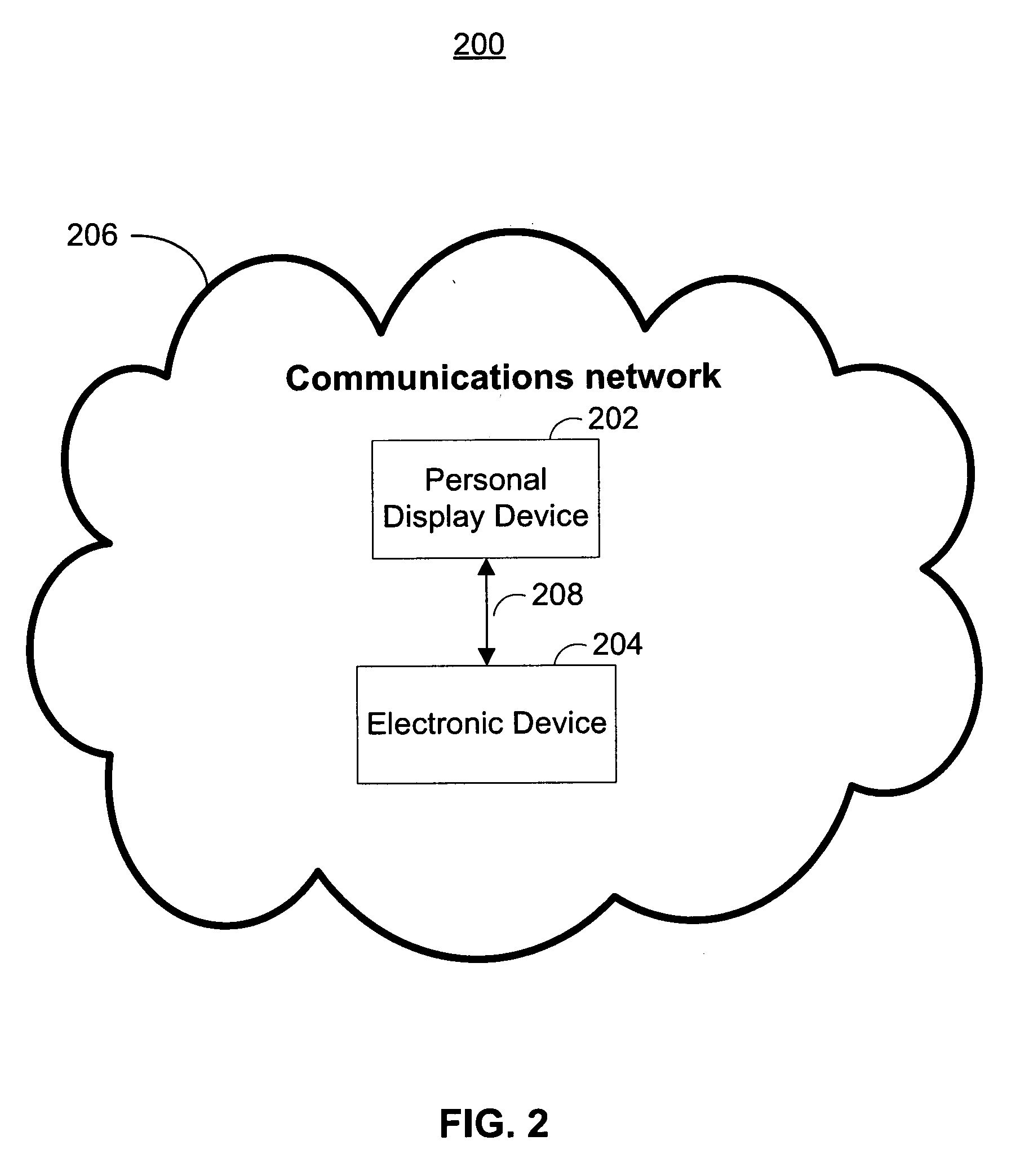 Automatically adjusting media display in a personal display system