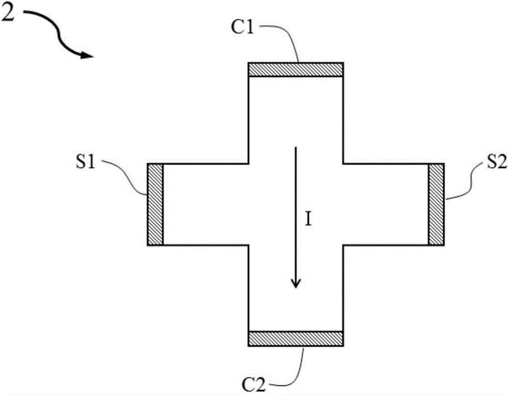 Hall element and Hall element structure