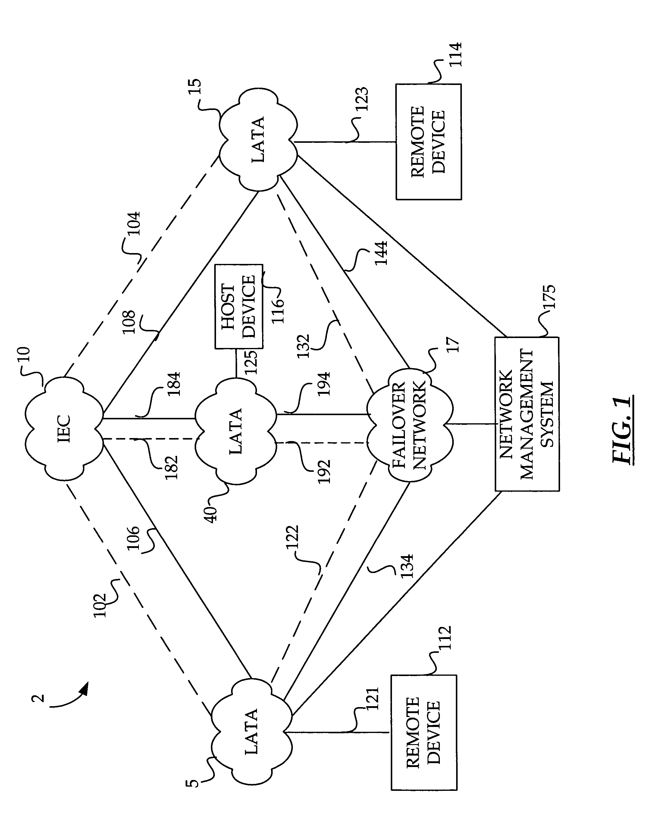 Method and system for on demand selective rerouting of logical circuit data in a data network