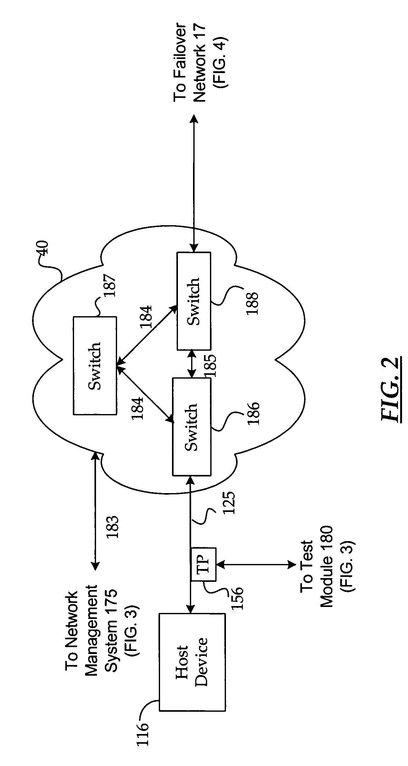 Method and system for on demand selective rerouting of logical circuit data in a data network