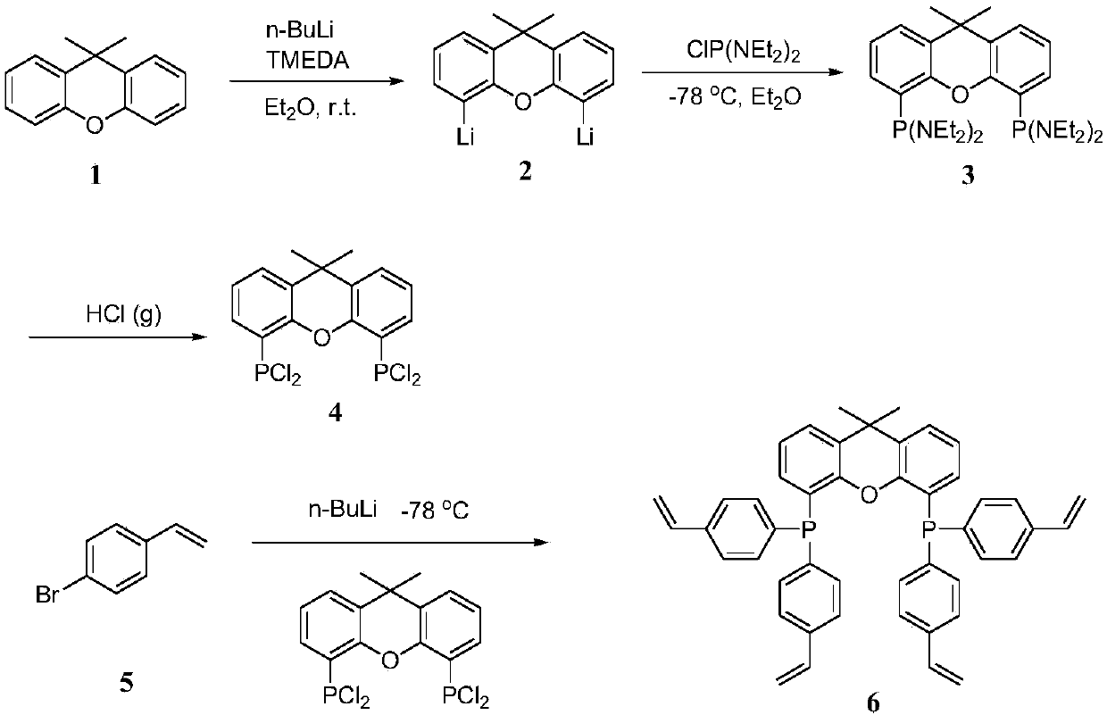 Method for high selectively preparing aldehyde by using olefin