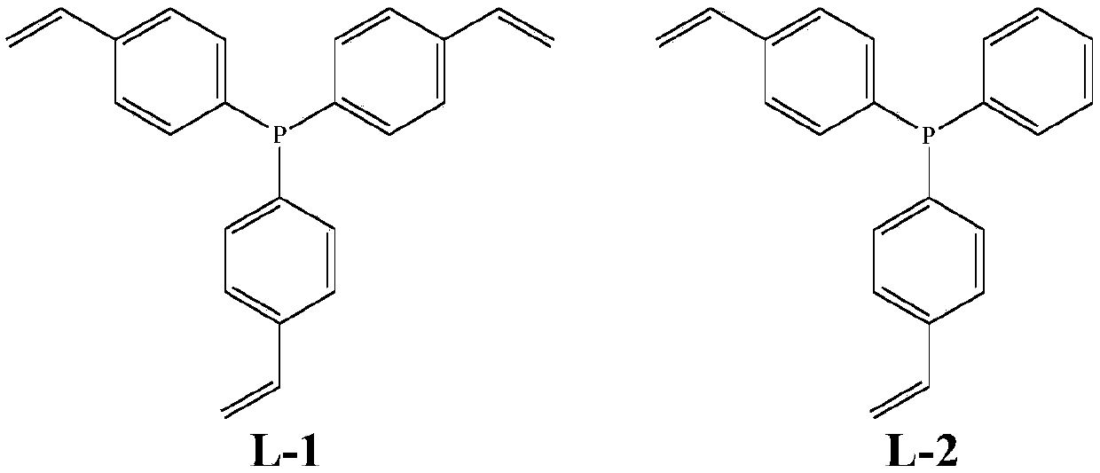Method for high selectively preparing aldehyde by using olefin