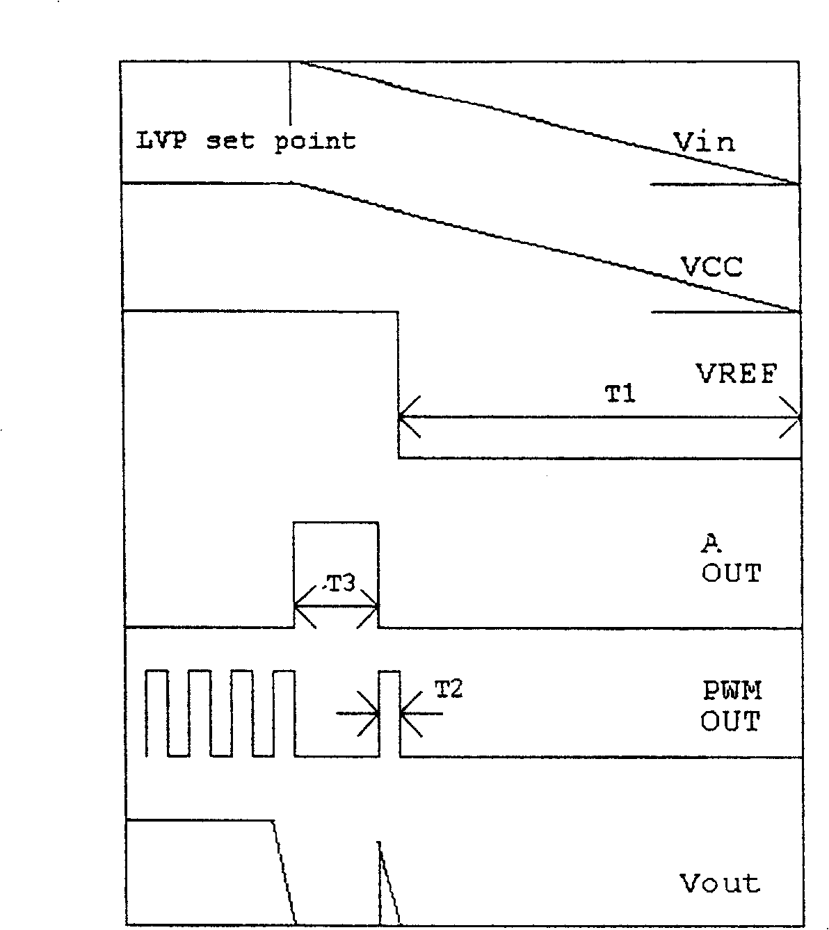 Switch power supply under-voltage protecting circuit for preventing starting by mistake and under-voltage protecting method