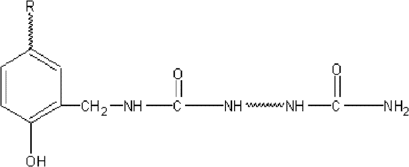 Preparation of macromolecular compatible additive, namely urea-formaldehyde modified lignin and application of macromolecular compatible additive