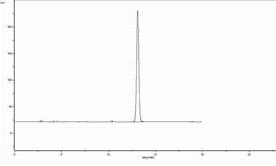 Method for purifying urapidil by anti-solvent recrystallization method